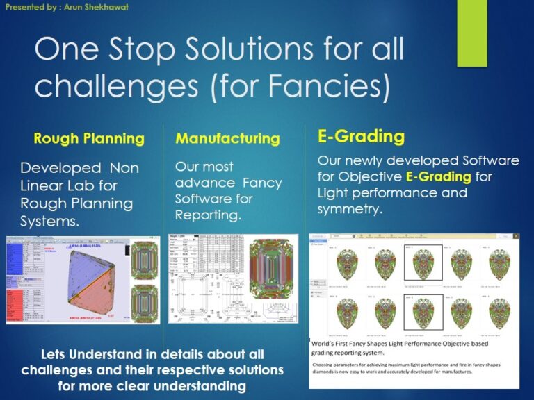 Slide5